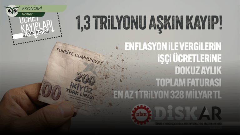 DİSK-AR: “Asgari ücretlinin 10 aylık kaybı 6 bin 322 TL