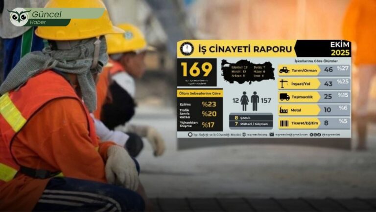 Ekim ayında en az 169, yılın ilk on ayında en az 1737 işçi hayatını kaybetti