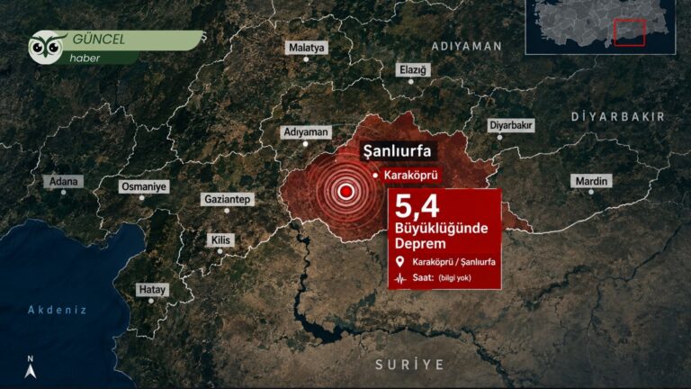 Urfa depremi: Uzmanlar Bozova Fayı’na dikkat çekti